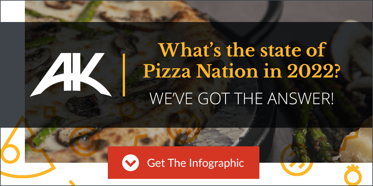 2023 Pizza Industry Infographic Alive & Kickin'